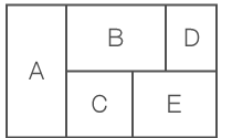 「場合の数」問題8 図1 Copyright (C) - SPI無料学習サイト(SPI3対応)【Study Pro】