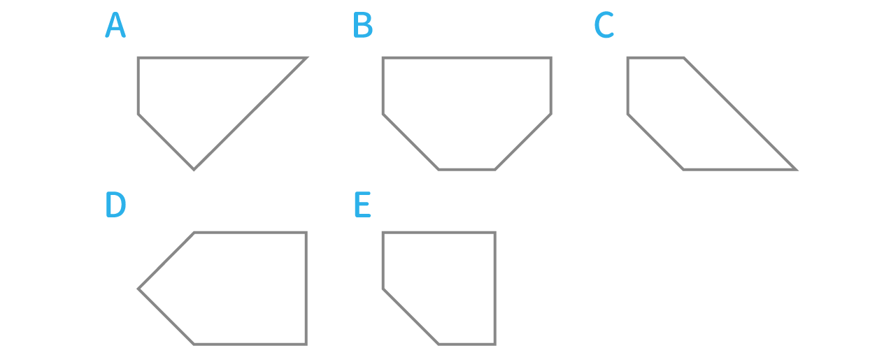 「不等式と領域」問題2 図2 Copyright （C） - SPI 例題・問題をイラストで超分かりやすく解説！（SPI3対応）【Study Pro】